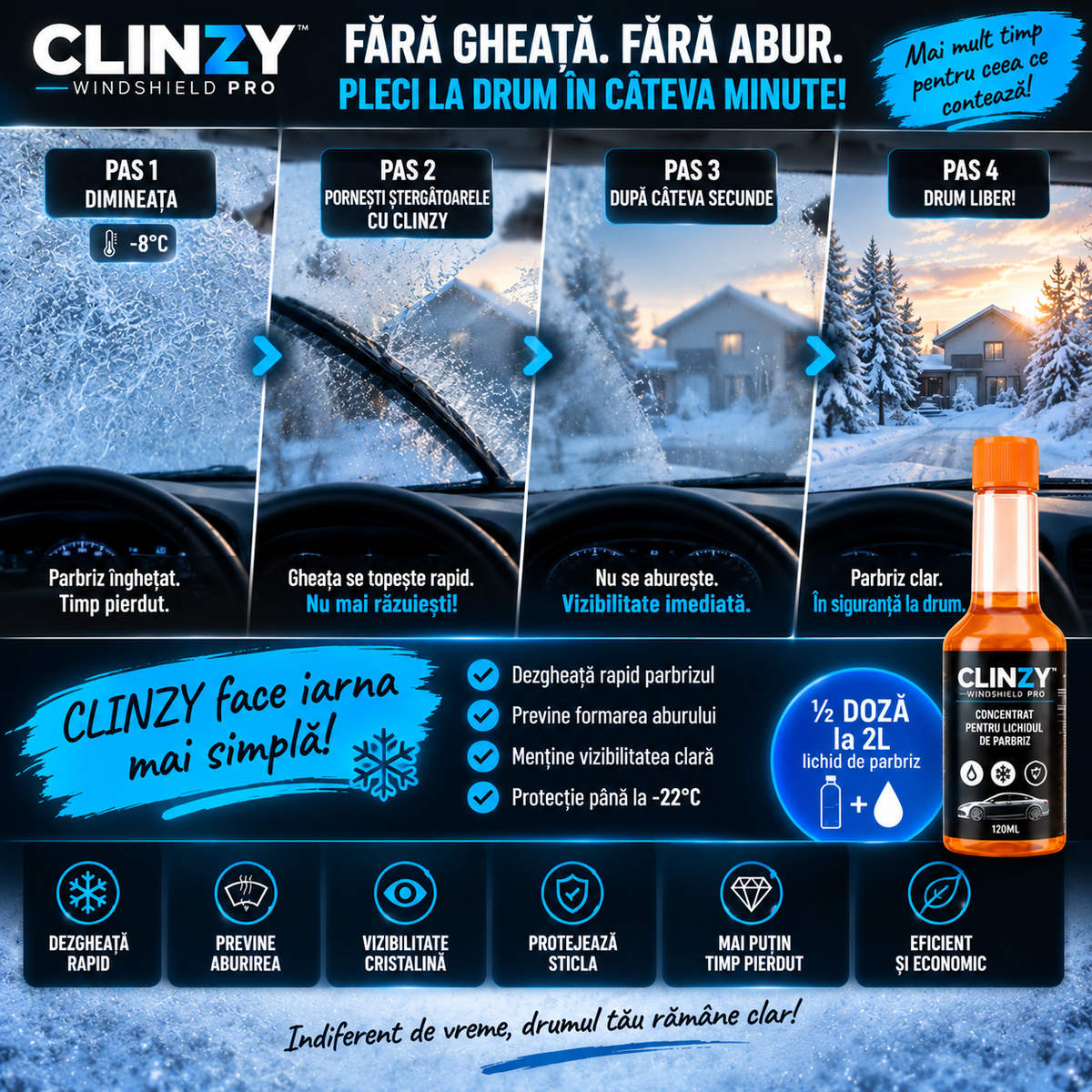 CLINZY