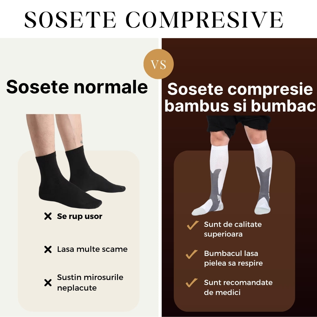 2 perechi Sosete compresie bambus si bumbac