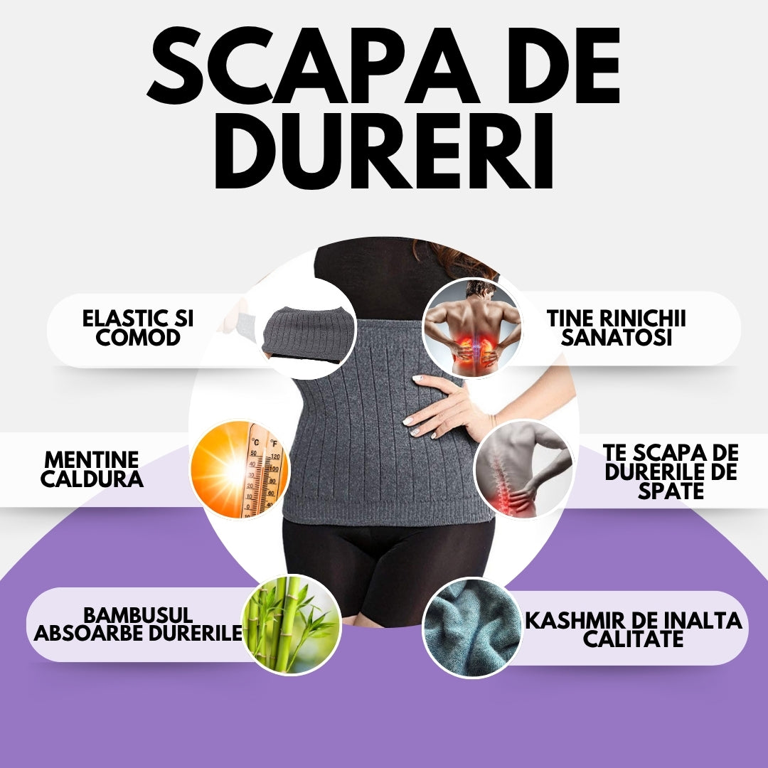 Incalzitoare pentru rinichi