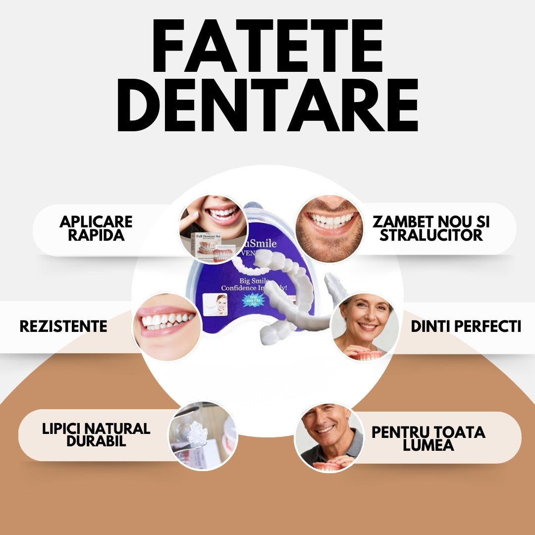 Fatete Dentare